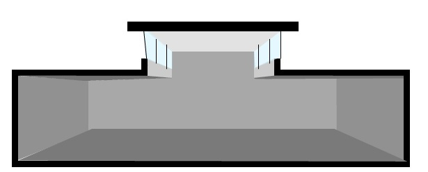lanternins zenital