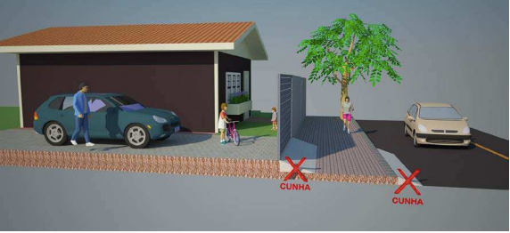 Irregularidade
