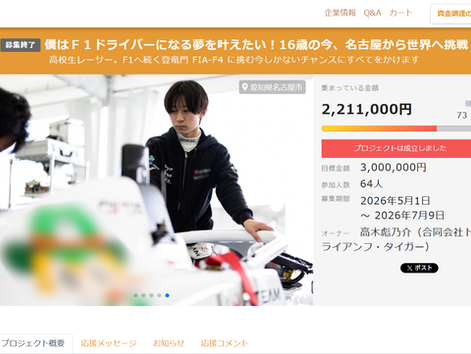 クラウドファンディングが終了しました