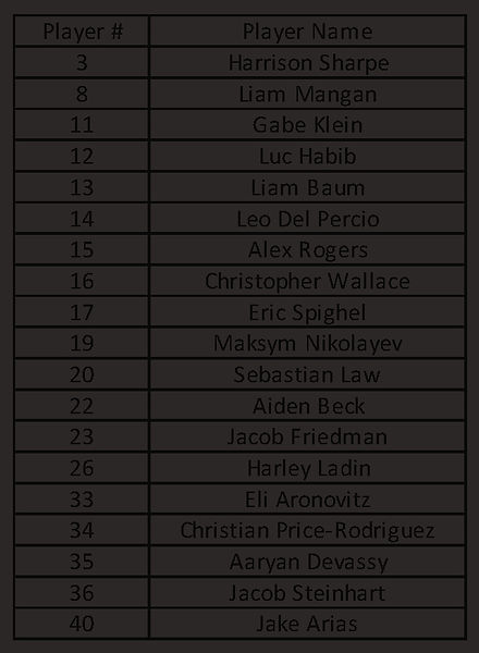 2025 MS U School Roster_edited.jpg