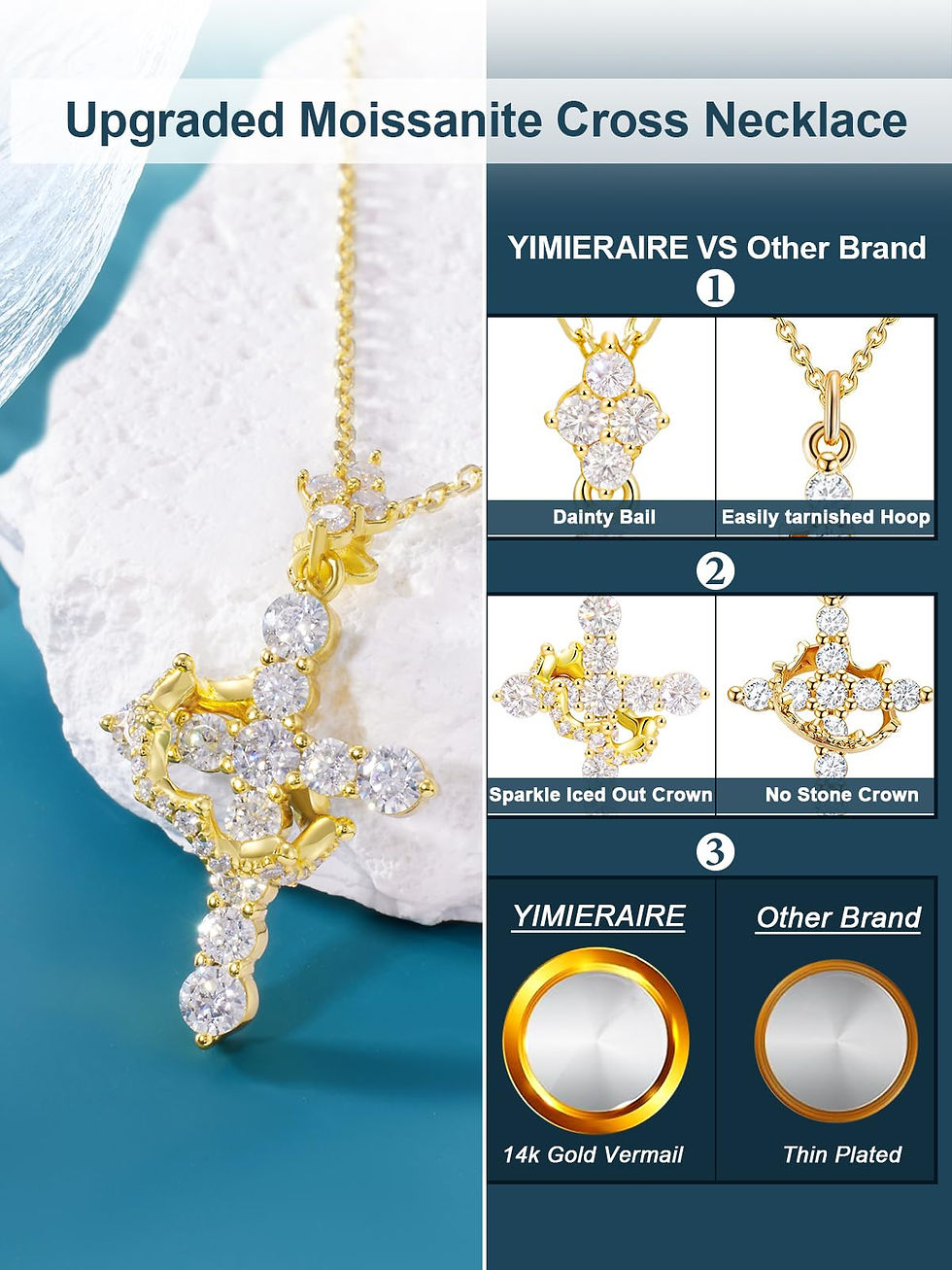 Thumbnail: YIMERAIRE Upgraded Moissanite Crown Cross Necklace 14K Gold Vermeil Dainty Ic...