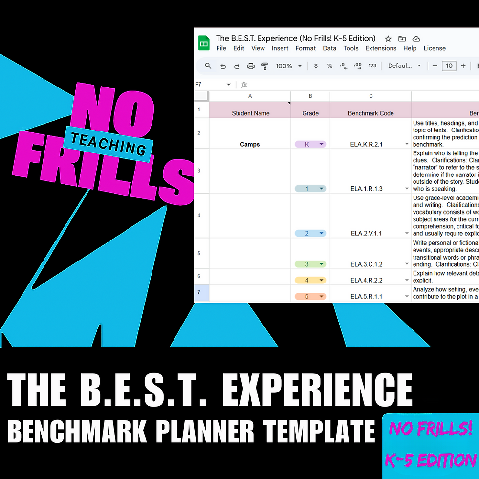 The BEST Experience K-5