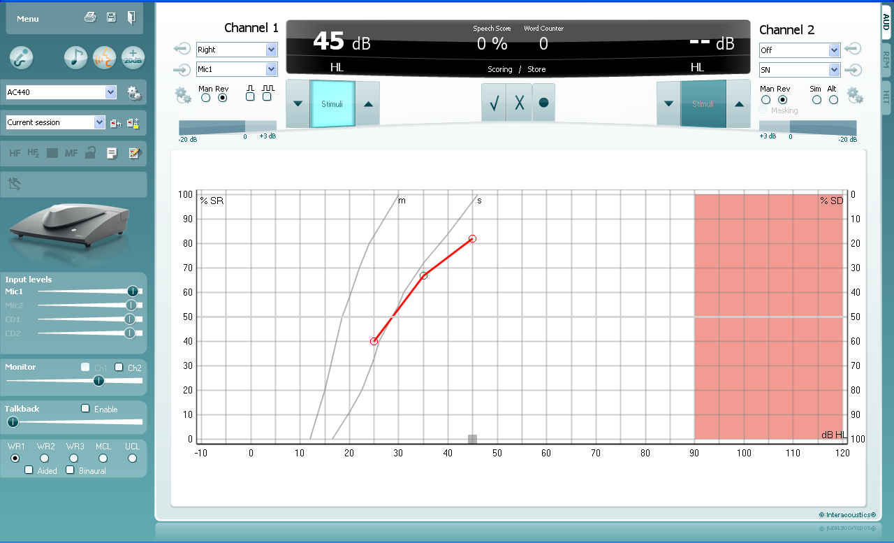 Speech Audiometry
