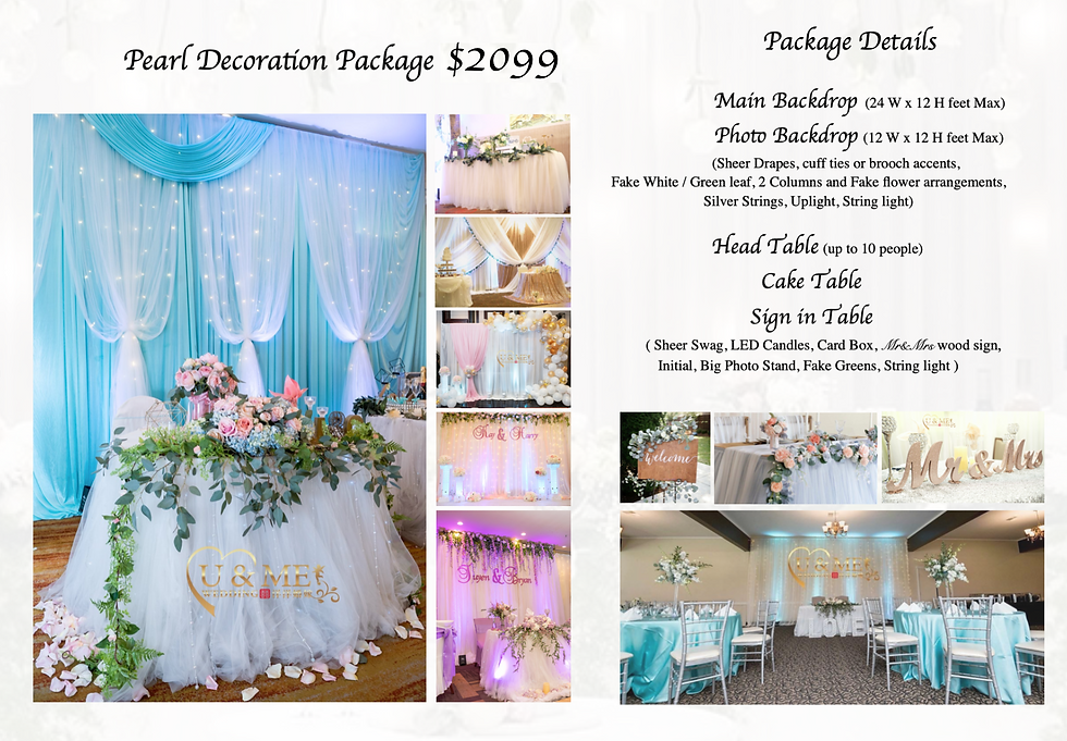 Pearl Decoration Package