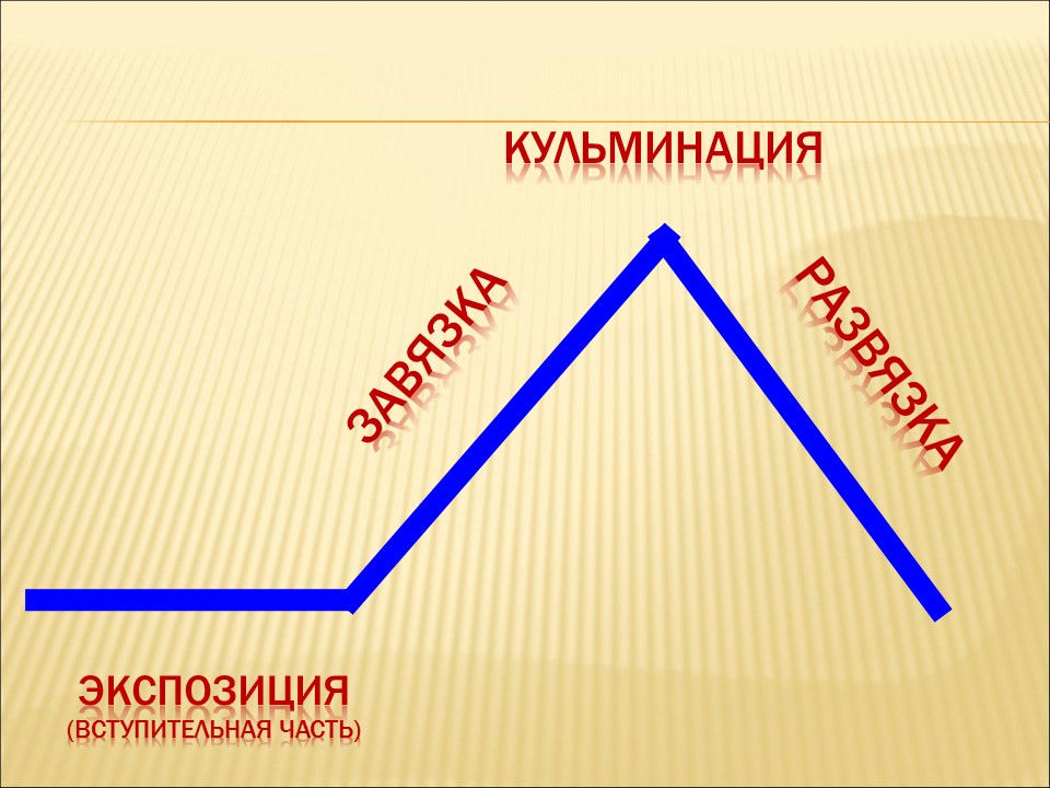 Слайд2