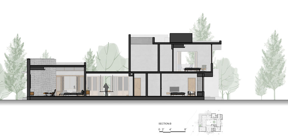 8. Section-B