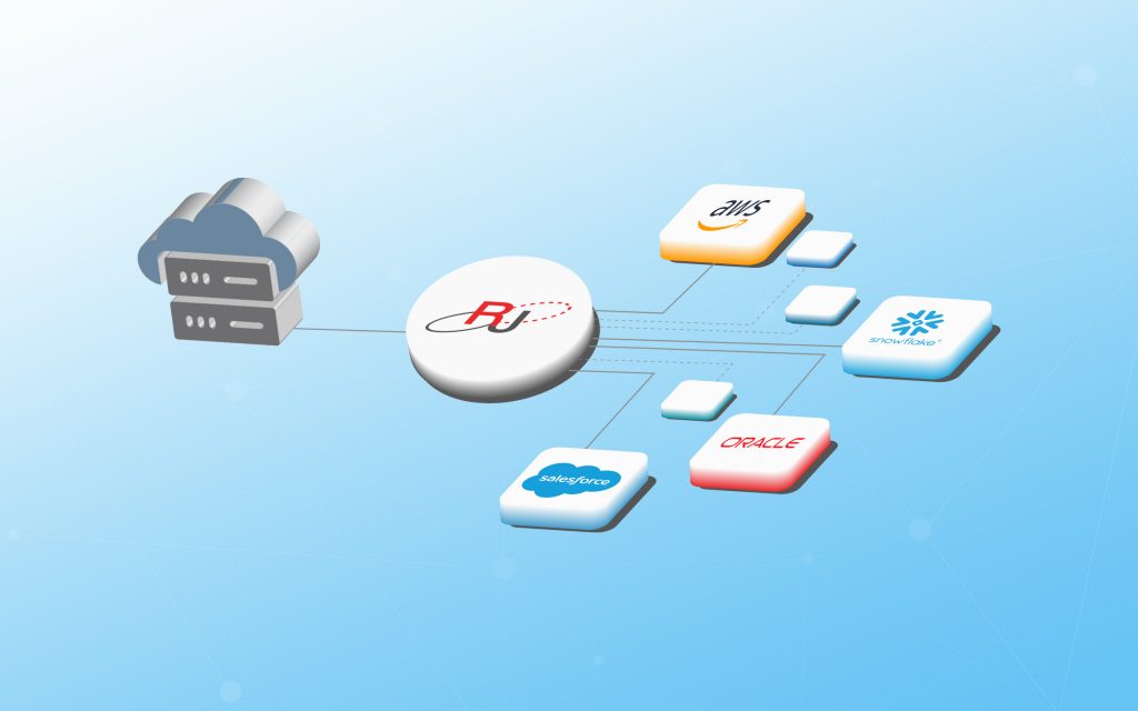 Cloud and On-Prem connecting to datasources using Relational Junction.