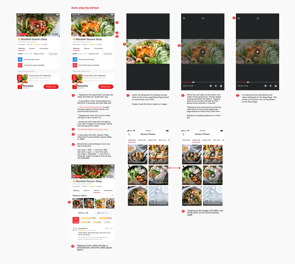 UX flow