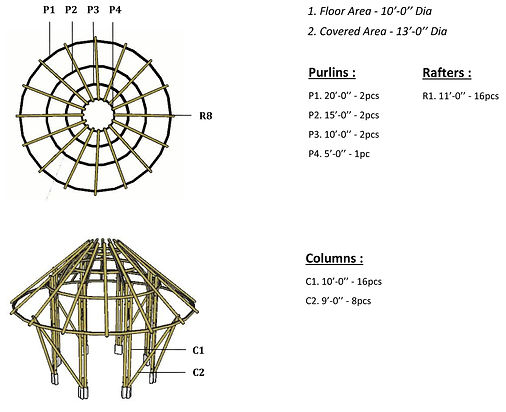 Structure Details.jpg