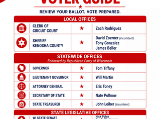 Making It Personal Wins Our Partisan Primary Election August 11, 2026