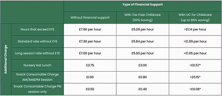 Financial support table_edited_edited.jp