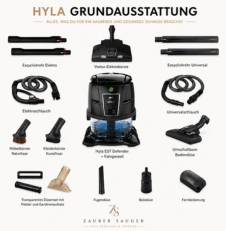 Hyla_Grundausstattung_ZauberSauger
