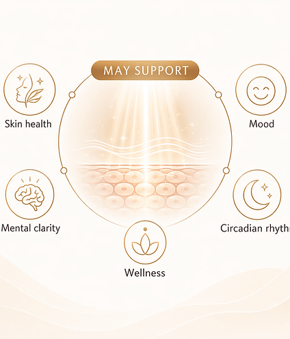 Minimal square infographic illustrating potential light therapy benefits with a central gl