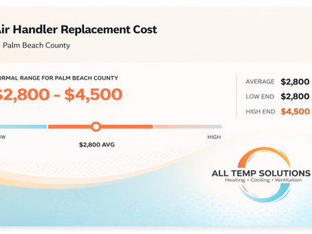 Technician installing a new variable-speed air handler in a Lake Worth Beach home to improve airflow, comfort, and humidity control