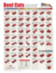 Half Steer - Side of Beef (Deposit Only)