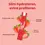 Thumbnail: Superfood hydratatie Energy Kick Purasana