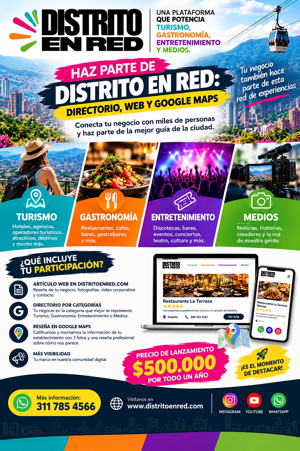 Distrito en Red lanza una estrategia para conectar negocios con nuevos públicos a través del Directorio, la web y Google Maps