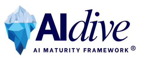 AIDIVE AI Maturity Framework