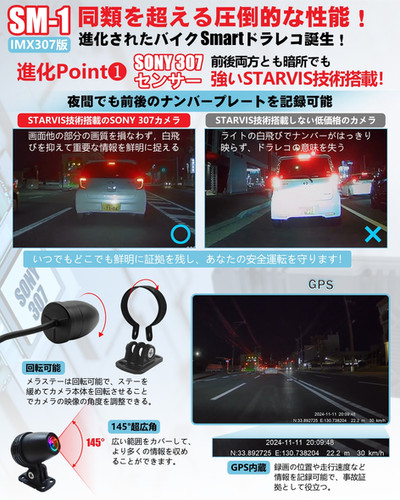 SM-1 IMX307版 | NikoMaku