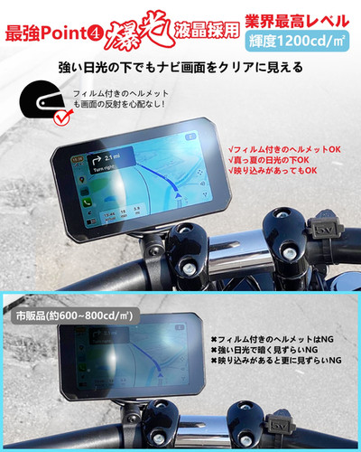 SM-1 IMX307版 | NikoMaku