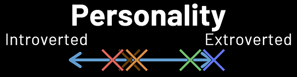 Personality.png