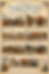 Infographic from Small World Miniatures comparing 7 materials for miniature ceramics, with labeled examples on shelves.