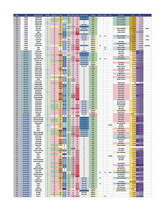 Feild report Data-01.jpg