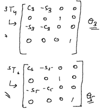 inverse kinematics solution for prototype 4