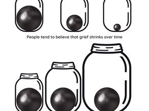 Grief is Not Something You "Get Over"