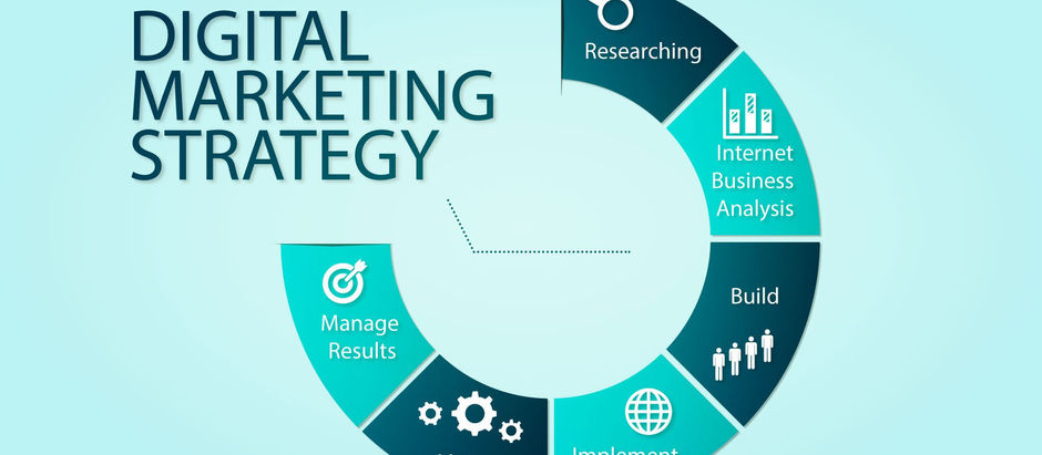 Digital Marketing Services