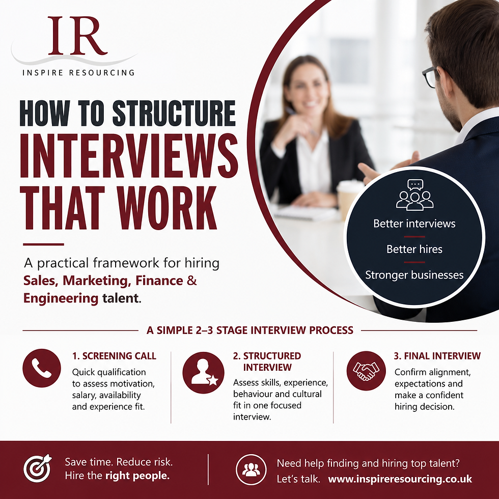 Why Most Interview Processes Fail 