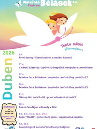 Duben