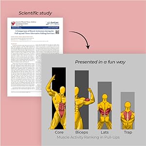 Yellowdude: Calsithenics comic style book previews