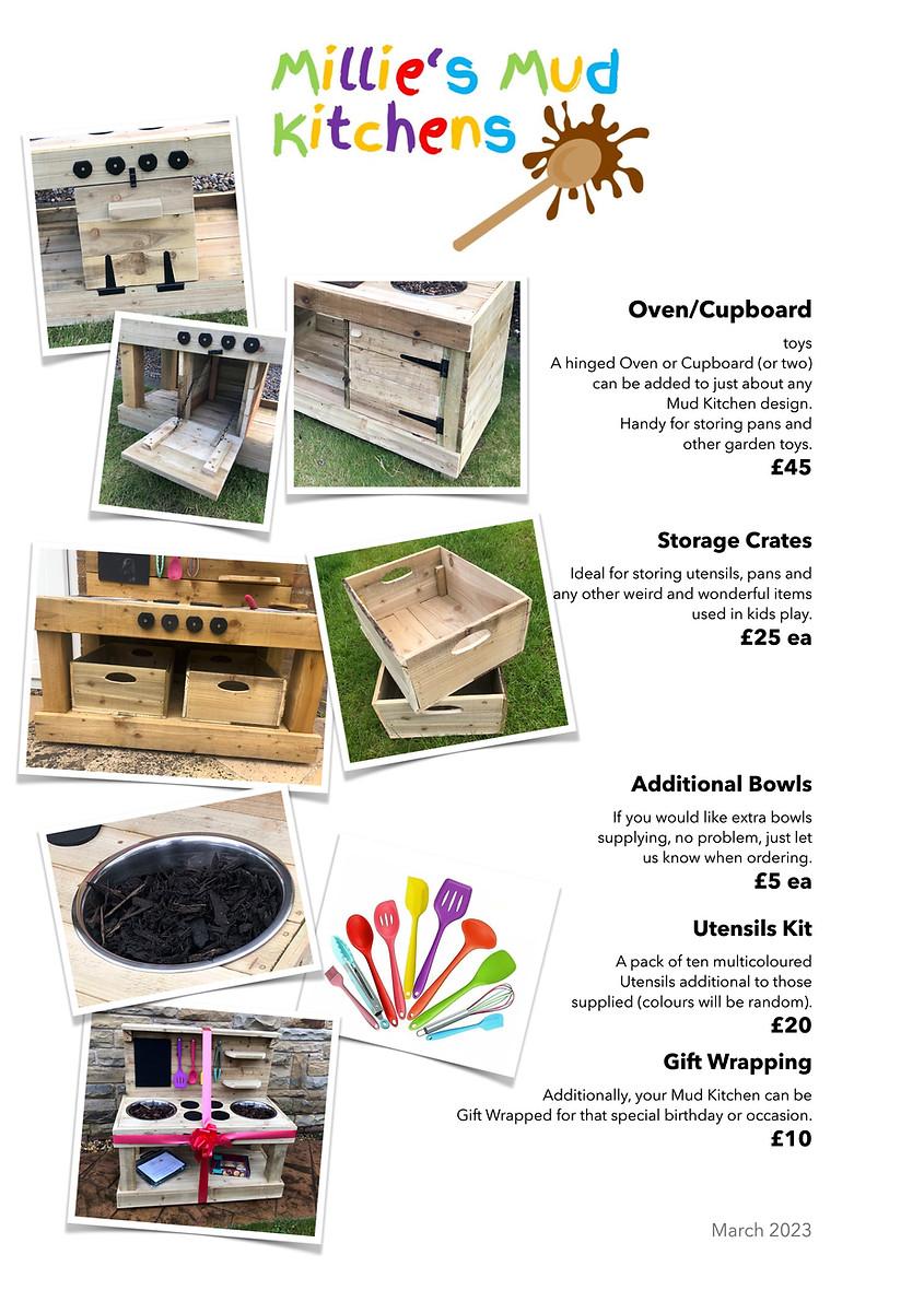 Price List Additional March 2023.jpg