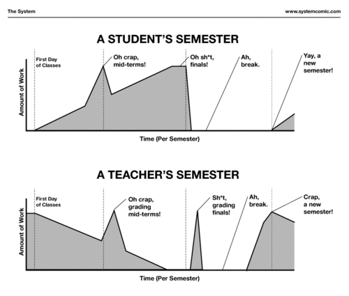 Teachers Lounge Comic #23.gif