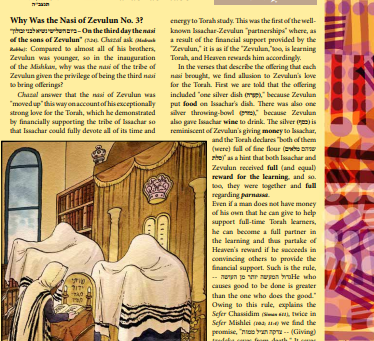 Treats for the Shabbos Table - Nasso 5785 - English, Hebrew, Russian, Spanish