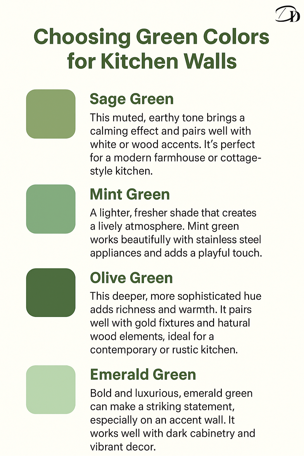 Guide on green kitchen wall colors: Sage, Mint, Olive, and Emerald. Each shade with pairing tips. White background, calm vibe.