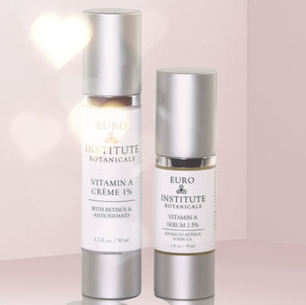 How to Use Retinol for Maximum Results