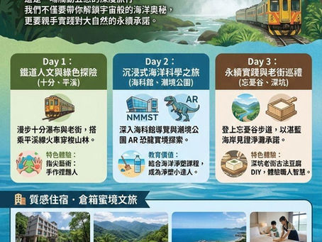 桃園－2026福智青少年班-山與海的對話夏令營