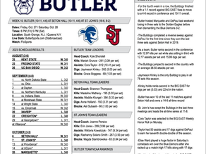 Butler Volleyball Match Notes 10/24/24