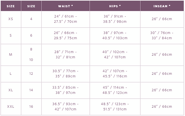 Sizing chart for bottoms