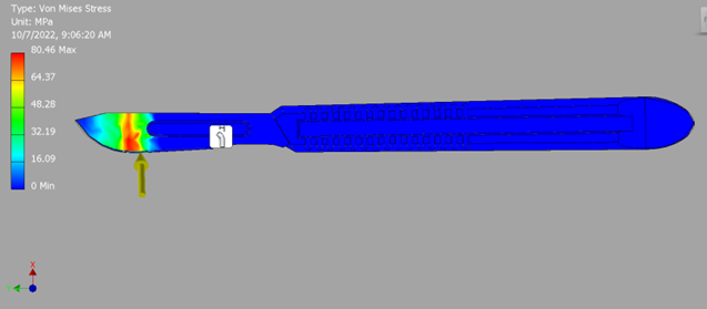 Von mises Stress Diagram