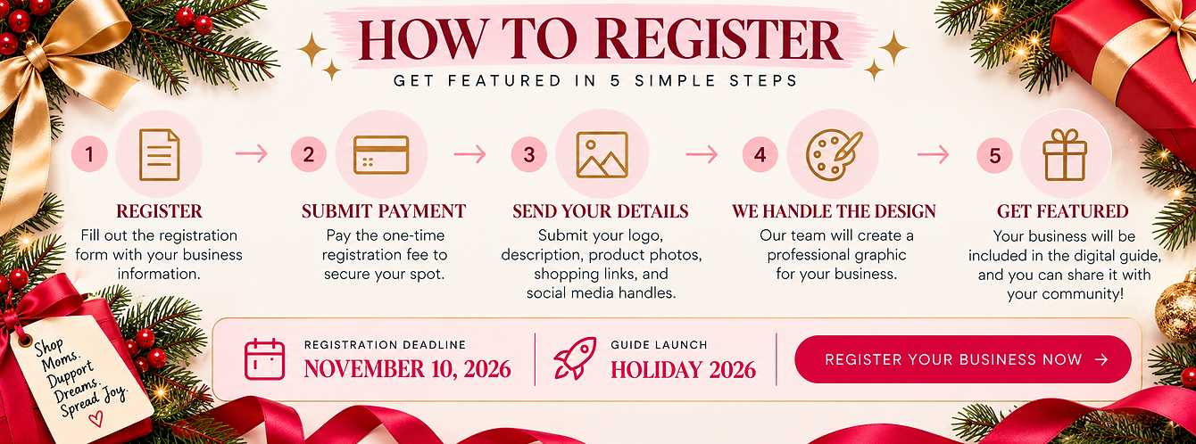 Holiday Business Registration Guide.png