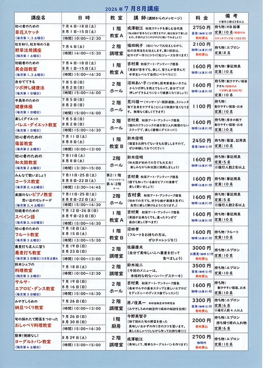 みっけ楽校2026年7月8月002.jpg