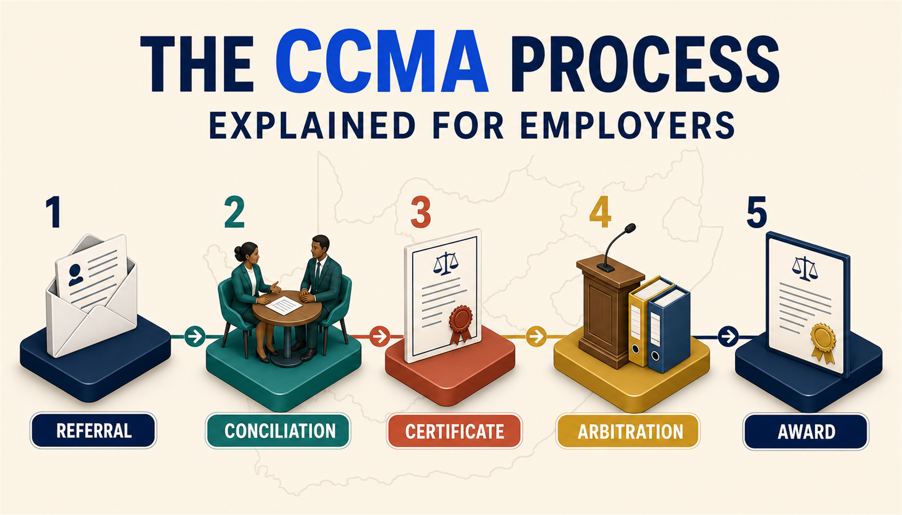 The CCMA Process Explained for Employers