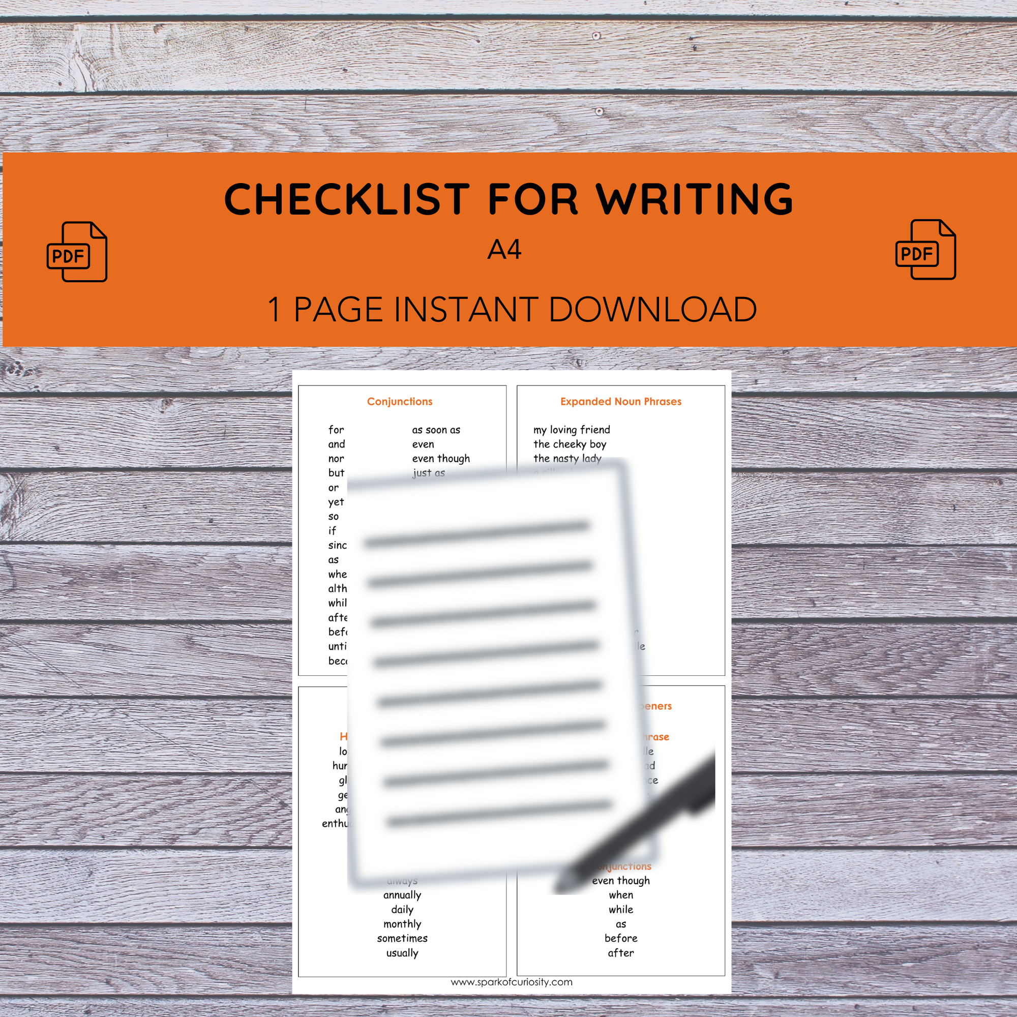 Checklist for Writing