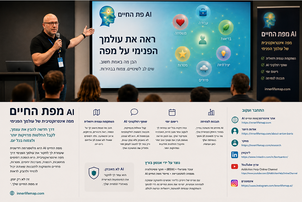 מפת חיים בינה מלאכותית: כאשר העולם הפנימי הופך לגלוי