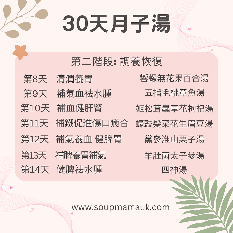 縮圖：S76. 30天產後月子湯 (客人下單約三個工作天後發貨)