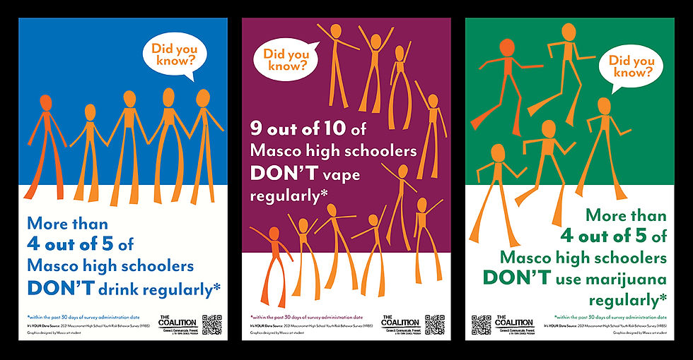 Copy of YRBS Poster Campaign.jpg