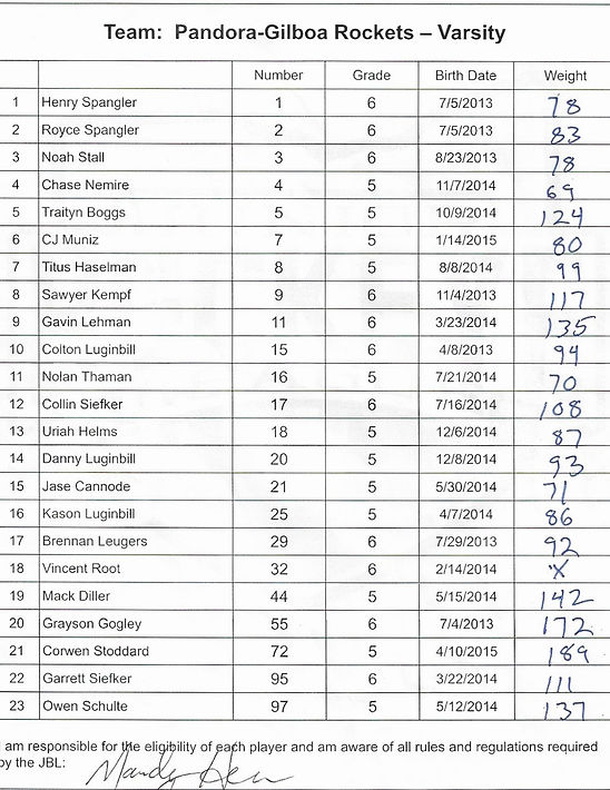 PG Rockets Var 25.jpg